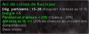 Description